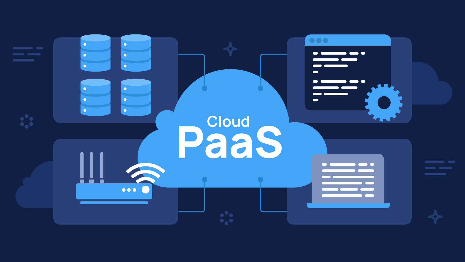PaaS - Cloud Computing