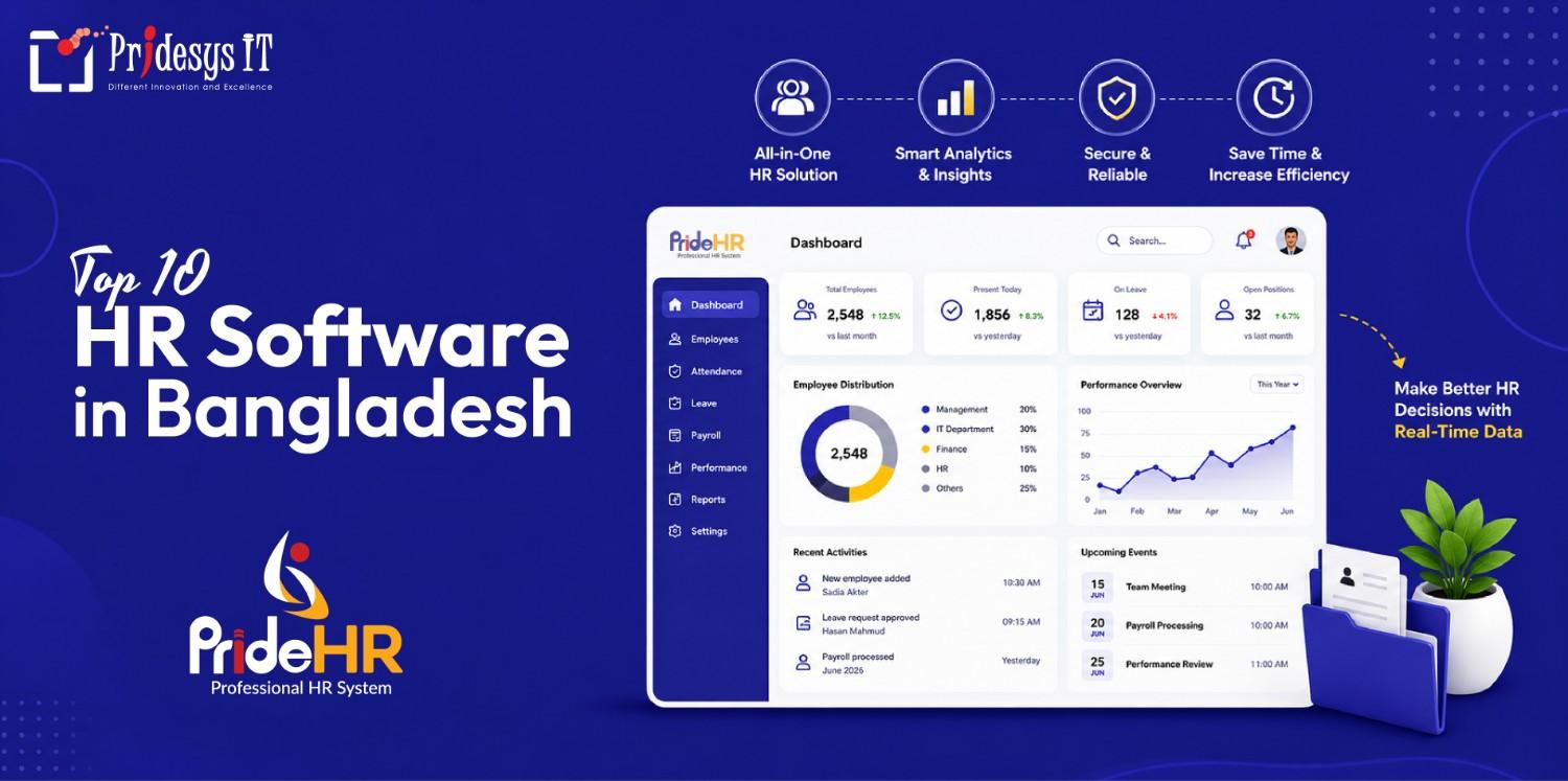 top 10 HR software in Bangladesh