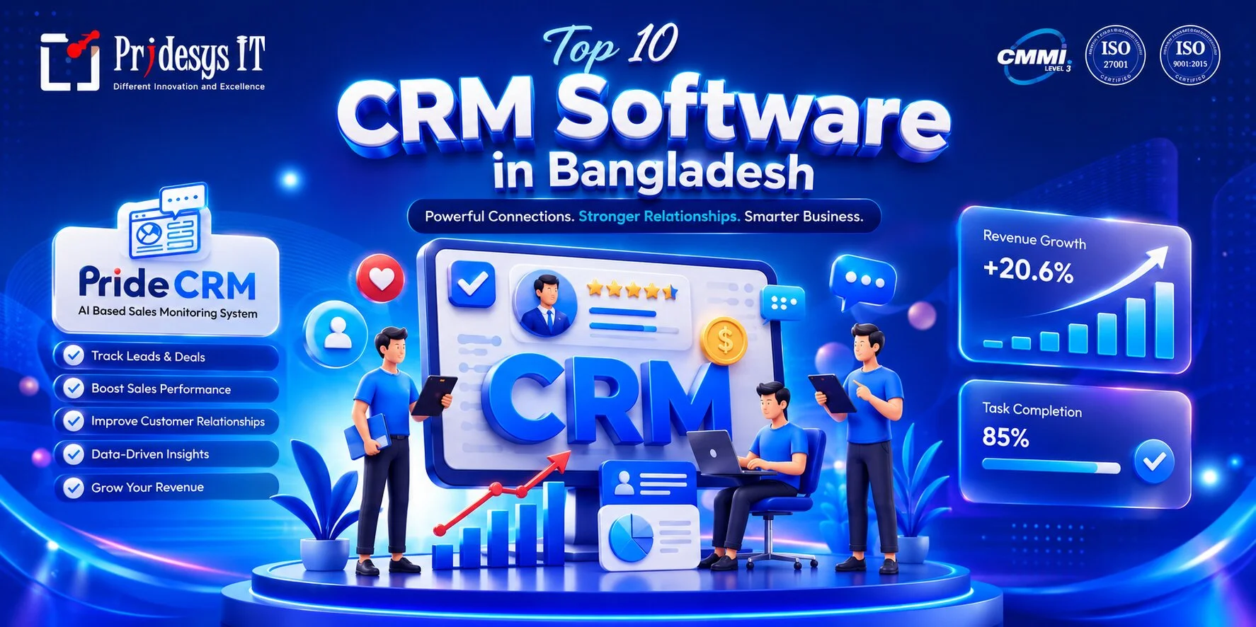 top 10 CRM software in Bangladesh